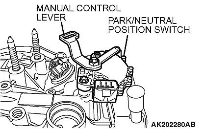 body. If the valve body is removed before the nut, the park/neutral position switch will