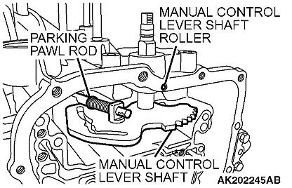 17. Remove each accumulator piston and spring. 18. Remove the manual control lever shaft roller. 19.