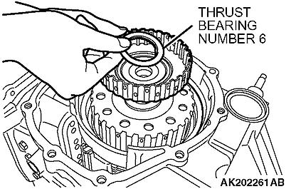 40. Remove overdrive clutch hub and thrust