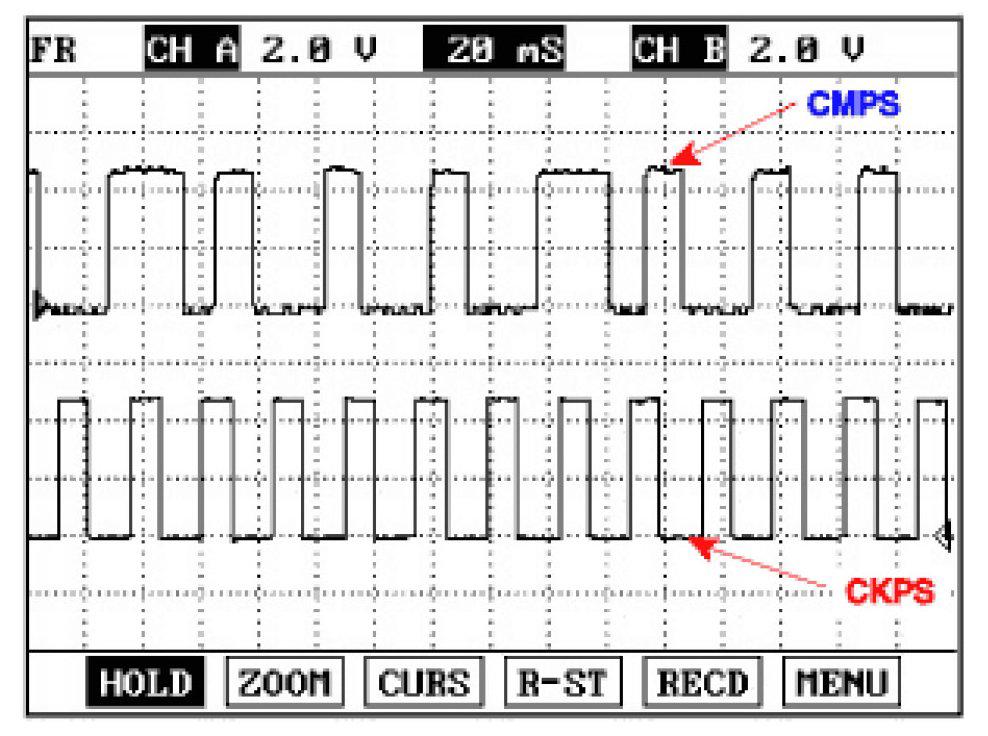 4. Are both CKPS and CMPS is correctly synchronized with? - Fault is intermittent caused by poor contact in the sensors and/or ECM's connector or was repaired and ECM memory was not cleared.
