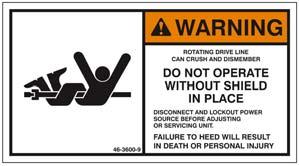 5.2 SAFETY SIGNS Read all safety signs on the
