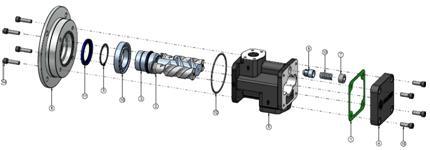 SMT & SMT16B series: FGM pumps Medium / high pressure transfer pump Leakage free