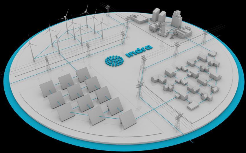 Active Grid Management The Indra-Intel partnership Advanced Technology