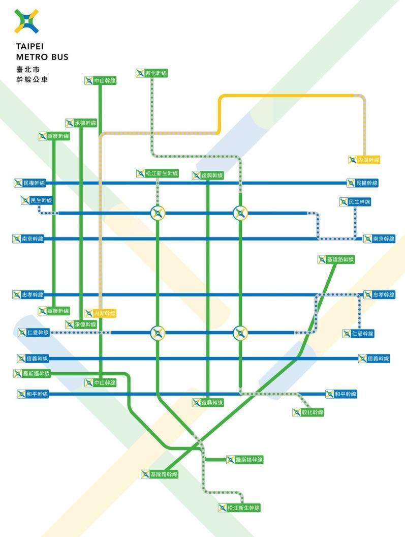 Taipei Bus System Bus Companies: 16 Corp/