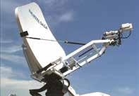 Communication Equipment Antennas Microphones Cameras Wavelength duplexers Radars Pan & Tilt drives Prism drive FHA-C mini FHA-C RSF