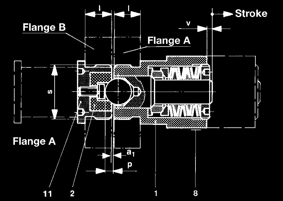 - Fit EAS -element into flange A. Observe tightening torque M A in accordance with the details given in the table of dimension.