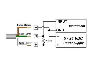 Always use a high quality (regulated) DC voltage supply. F111.