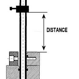 S = thickness pipe K = distance between exsternal pipe and end of the thread c) Move and fix the sliding bush at the calculated DISTANCE from the Stainless Steel joint: Fig 6 d) Turn the special