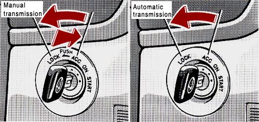 ACC Accessories such as the radio operate, but the engine is off. If you leave the key in the ACC or LOCK position and open the driver s door, a buzzer will remind you to remove the key.