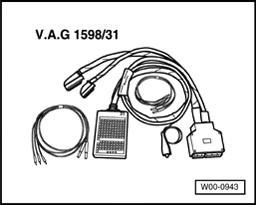 Page 20 of 78 24-18 Special Tools and Equipment VAG1598/31 Procedure - Switch ignition off.
