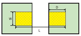 6.Part Number Type Size Tolerance Packing Watt Value TCR FMF 06 :1206 25 :2512 59 :5931 F :±1% G :±2% J :±5% T :Paper Tape 4Kpcs (For 1206) P :Plastic Tape 4Kpcs (For 2512) Q :Plastic Tape 3Kpcs (For