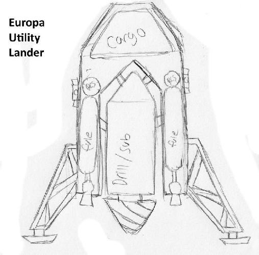 Image 5: concept for EUL including cargo and subsurface vehicle components For the crewed lander if a one way trip is the mission then the same engine can be used,