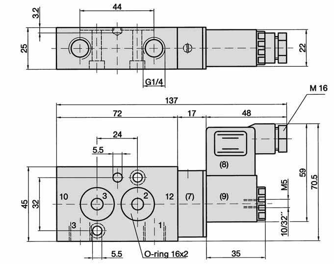 Standardized valve series 3/2- and 5/2-way acc. to NAMUR, 750 Nl/min (0.