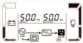 Parameter 2: it always shows OP.V as output voltage.