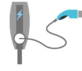 electric charge per second. It is represented by the symbol A.