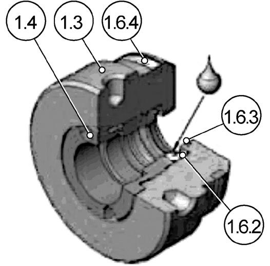 4) Use the piston tool (8) to ensure the position pin (1.5) align into the piston. Doc003655.png 5) Lubricate the seals.