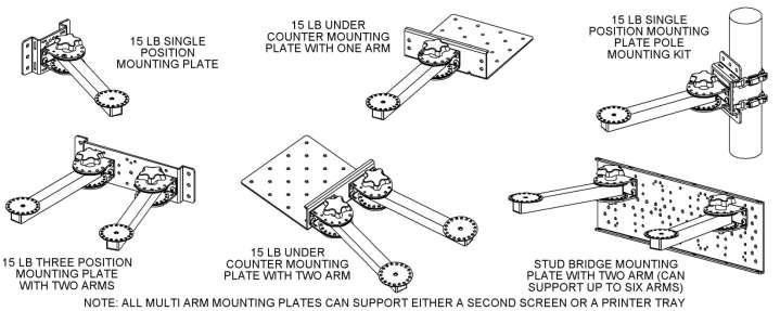 5-of-6 Examples of other mounting options with arms that can support either Pan