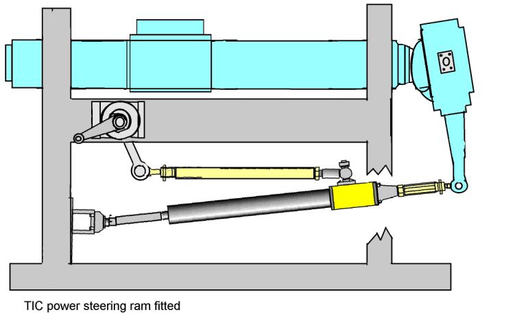 3. Introduction The Heystee-Automotive power steering is a ram type system, with a ram fitted with integral valving, which acts directly from the off-side chassis dumb iron, just behind the bumper to