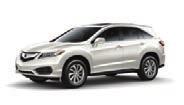 2017 RDX 2017 MDX 2017 MDX Sport Hybrid Interior Dimensions Seating capacity 5 7 (6 in Advance Package) 7 (6 in Advance Package) Headroom (1st/2nd/3rd row (in.) Legroom (1st/2nd/3rd row (in.