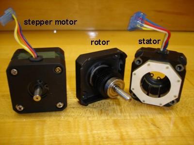 presented in Figure 2. Conveniently, the same setup can be used to operate this bipolar stepper motor as well as the linear stepper motor.