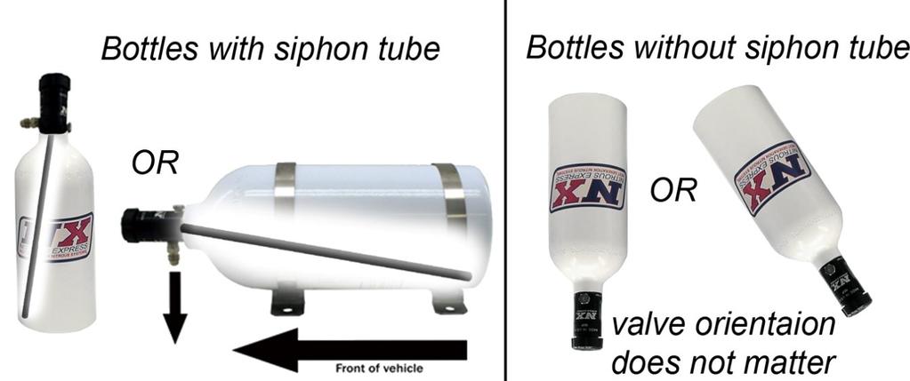 SCTA and BNI require an approved blow down tube (PN 11711P) on all motorcycle installations. The bottle must be mounted as shown in Illustration A.