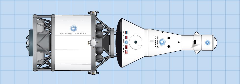 Service Module Cargo Concept Planned duration onorbit ~5 days maximum free flight, up to one month attached to a Space