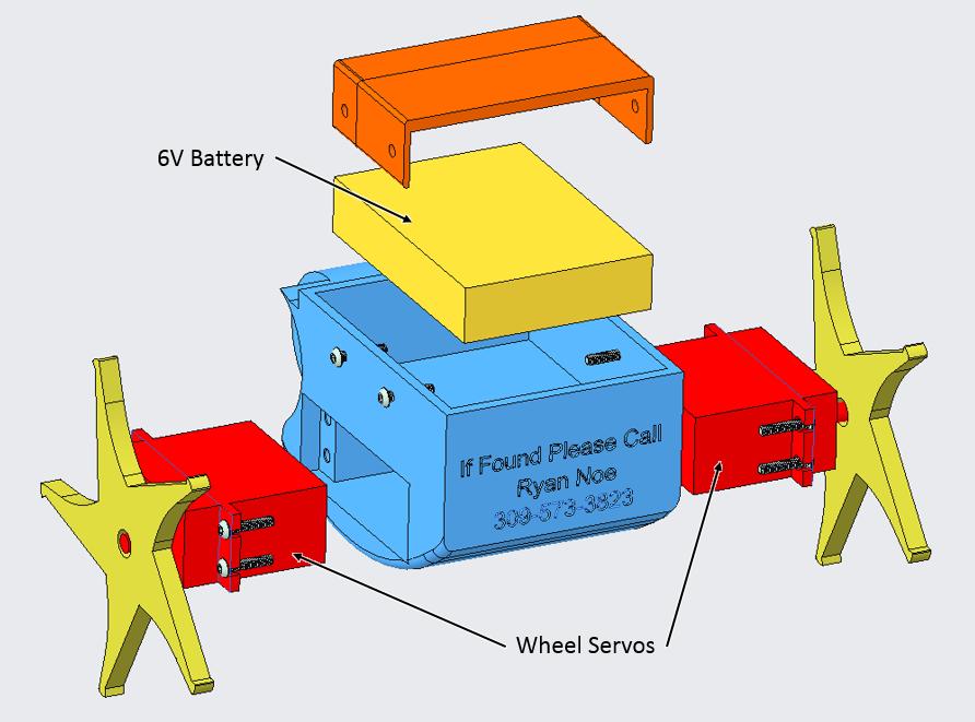 6V NiCd battery Servo connection panel