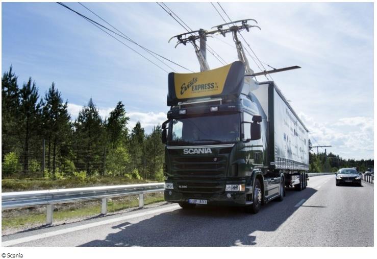 THE POTENTIAL ENERGY USE & CO 2 EMISSION REDUCTIONS OF ELECTRIC TRUCKS POWERED BY OVERHEAD LINES P a t r i c k P l ö t z, T i l l G n a n n a n d M a r t i n W i e t s c h e l F r a u n h o f e r I n