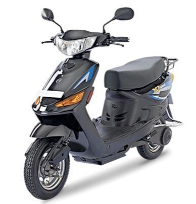 Sample Choice Question Suppose the following three options are the only available alternatives for purchasing a two-wheeled motorized vehicle.