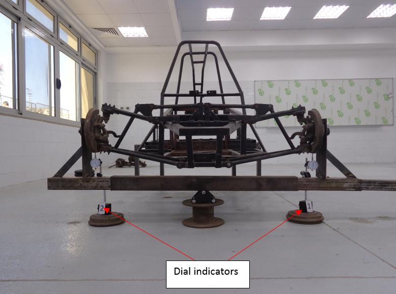 E. Test preparation for Measuring the torsional stiffness To measure the torsional stiffness, two dial indicators will be used to measure the opposite resultant vertical deflection at the left and
