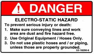 53-17703-6 K E FALLING HAZARD To prevent serious injury or death from falling: 1.