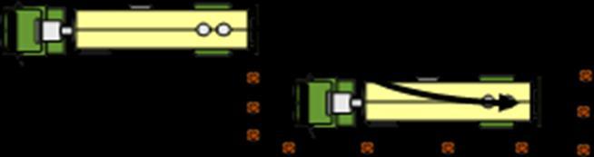Figure 12.4: Parallel Park (Driver Side) Figure 12.
