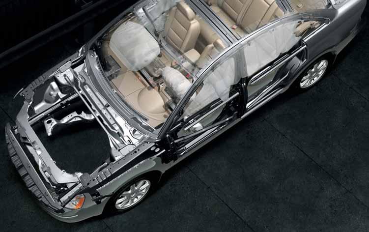 E C B A D One of the safest in its class Personal Safety System for the driver and front passenger includes dual-stage front airbags, a crash severity sensor and a Front-Passenger Sensing System.