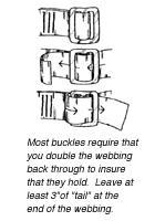 You do not need to tighten down the belts through the buckles at this time. You will adjust their lengths at a later point in the install.