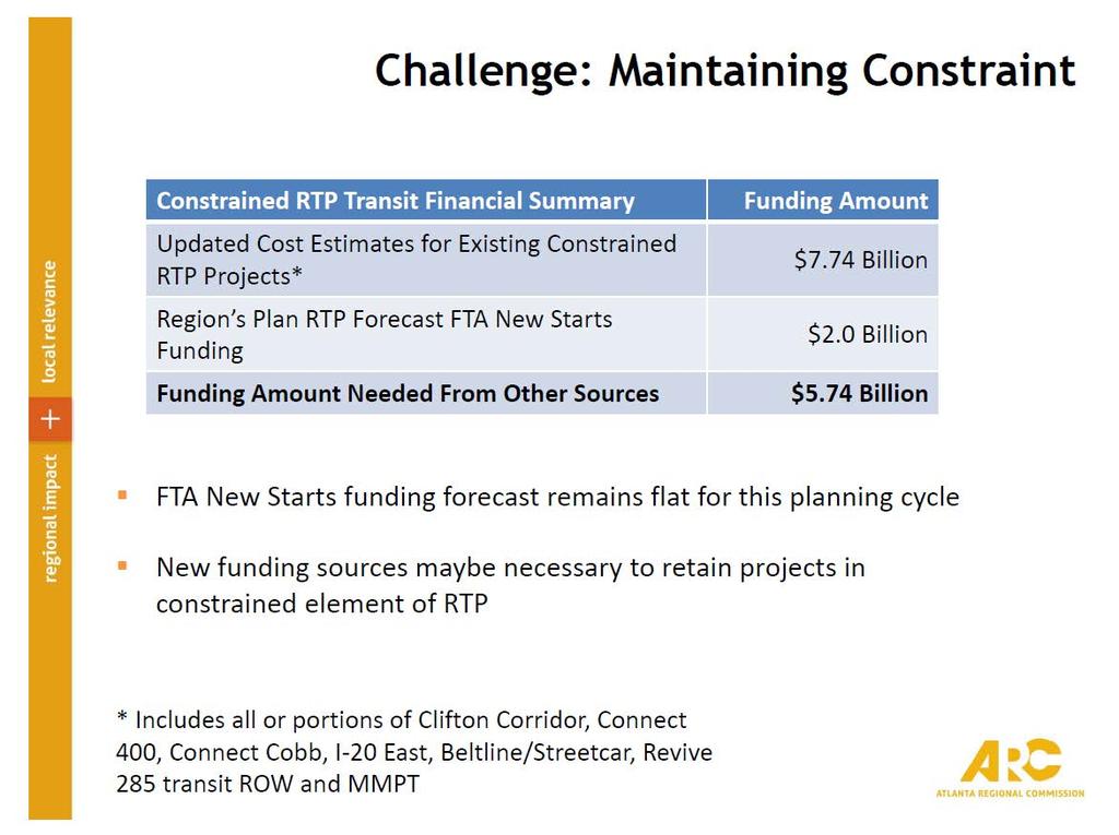 Federal Funding Availability Region s Plan Transit Project