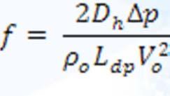 Data Reduction Friction Factor Friction factors calculated across the heat exchanger length.