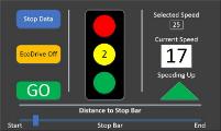 back to TMC 1 Traffic Signal Controller 5