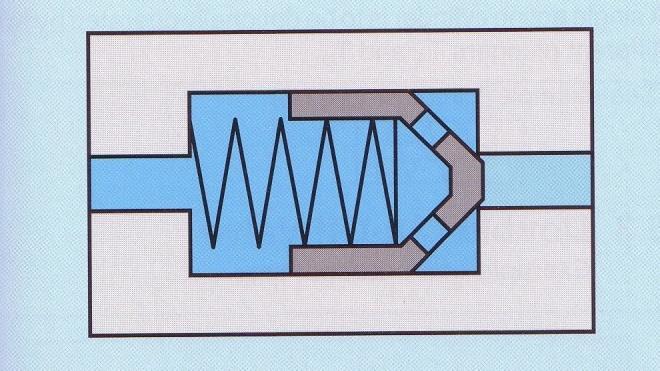c) Ancillary Valves i) Check valves The function of check valve is allow airflow from one direction only.