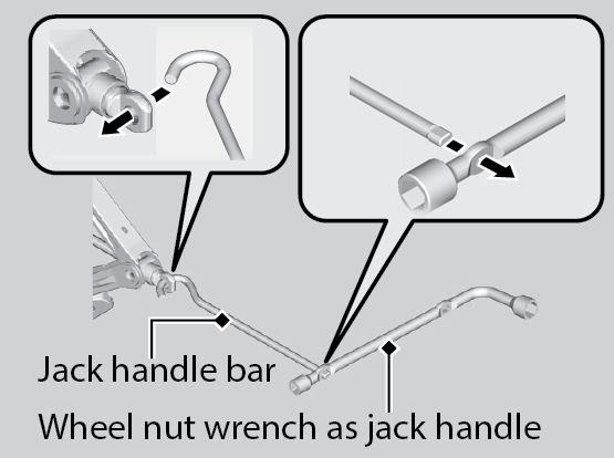jack. Do not use the jack if it doesn't work properly. Call your dealer or a professional towing service.
