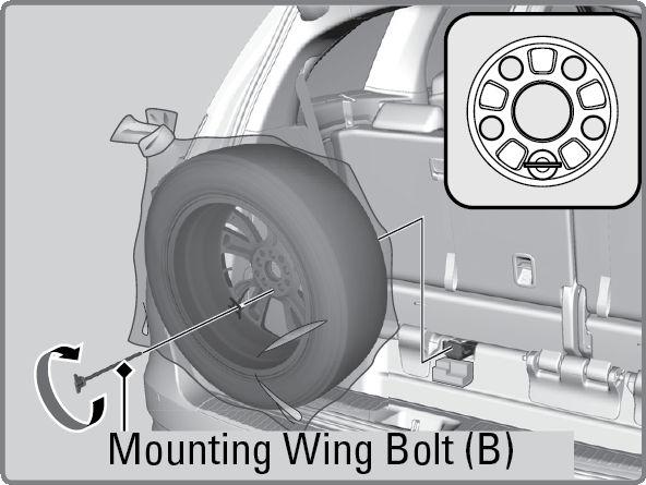 Install the flat tire on the bracket with the inside of the wheel facing toward you. 3.