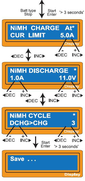 Select the charge current for manual charge mode, or the current limit for automatic charge mode. Set up discharge current and final voltage.