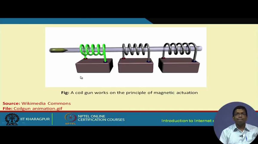 (Refer Slide Time: 13:30) So, this is an example of a coil gun which basically works on the principle of magnetic actuation.
