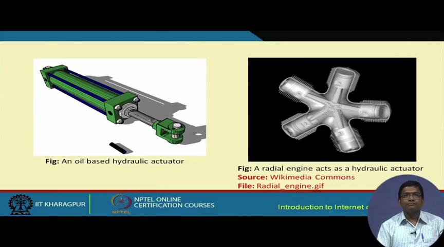 (Refer Slide Time: 06:36) On the left hand side, we see an example of an hydraulic actuator which is based on the use of oil.