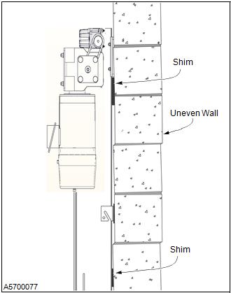INSTALLATION SIDE COLUMNS AND HEAD ASSEMBLY Before drilling any holes, ensure there are no electrical wires, water pipes, gas lines, etc., buried in the floor or hidden in the wall. 2.