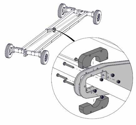 Use (2) 3/4 steel shoulder screws and (2) 3/4 shoulder bolt nuts to attach both ends of the Push Pull Weldment Bar. Tools Needed: 1-1/8 Socket w/ impact 1-1/8 Wrench Fig.