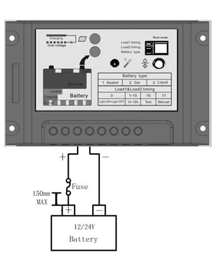 Refer to the wire gauge chart on Appendix A of this manual for correct wire size. An in-line fuse holder should be wired in series in the load positive (+) wire as shown.