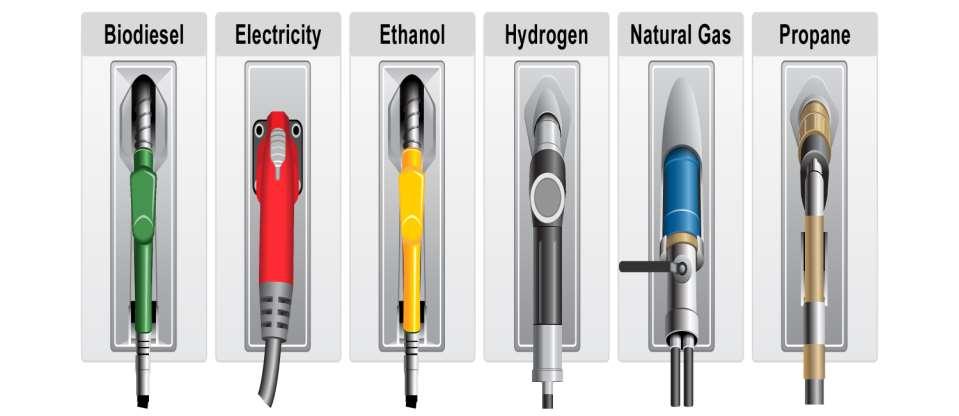 Alternative Fuels: What s Included?
