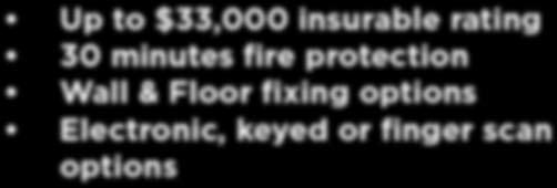 $33,000 insurable rating 30 minutes fire
