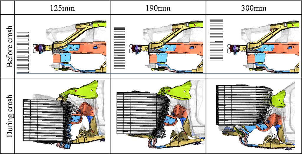 Figure 11. Ground clearance and lower frame deformation following crash. 7 [G] - 8 Figure 14. Vehicle body deceleration.