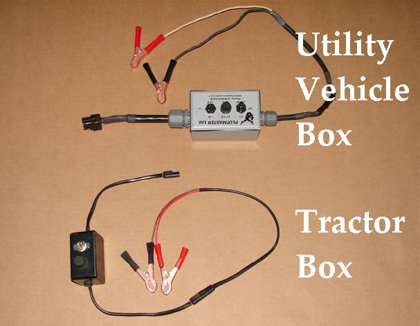 Using the control box for raising wheels The box illustrated above is for the pull type model and contains one switch to raise and lower the wheels
